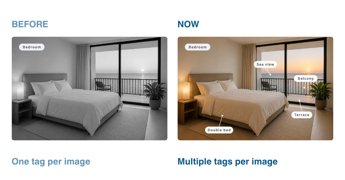 Multiple Photo Tagging-1