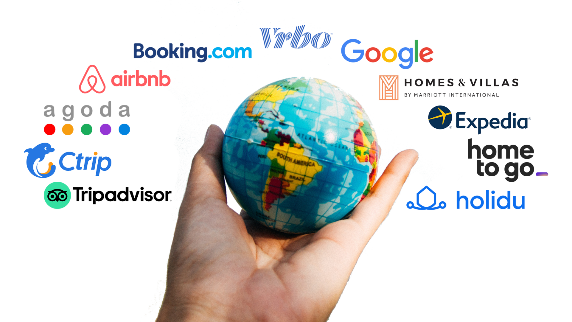 All the integrations you need