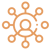 Channel Management