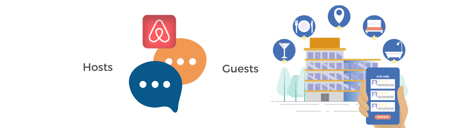 Introducing the Latest Feature in NextPax’s Channel Management Suite: Booking Requests