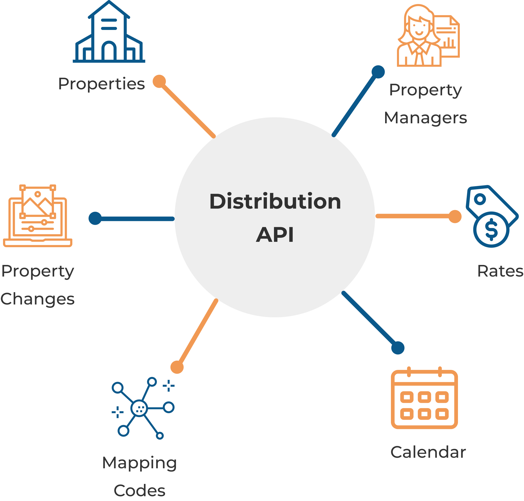 group-1151@3x Demand Solutions