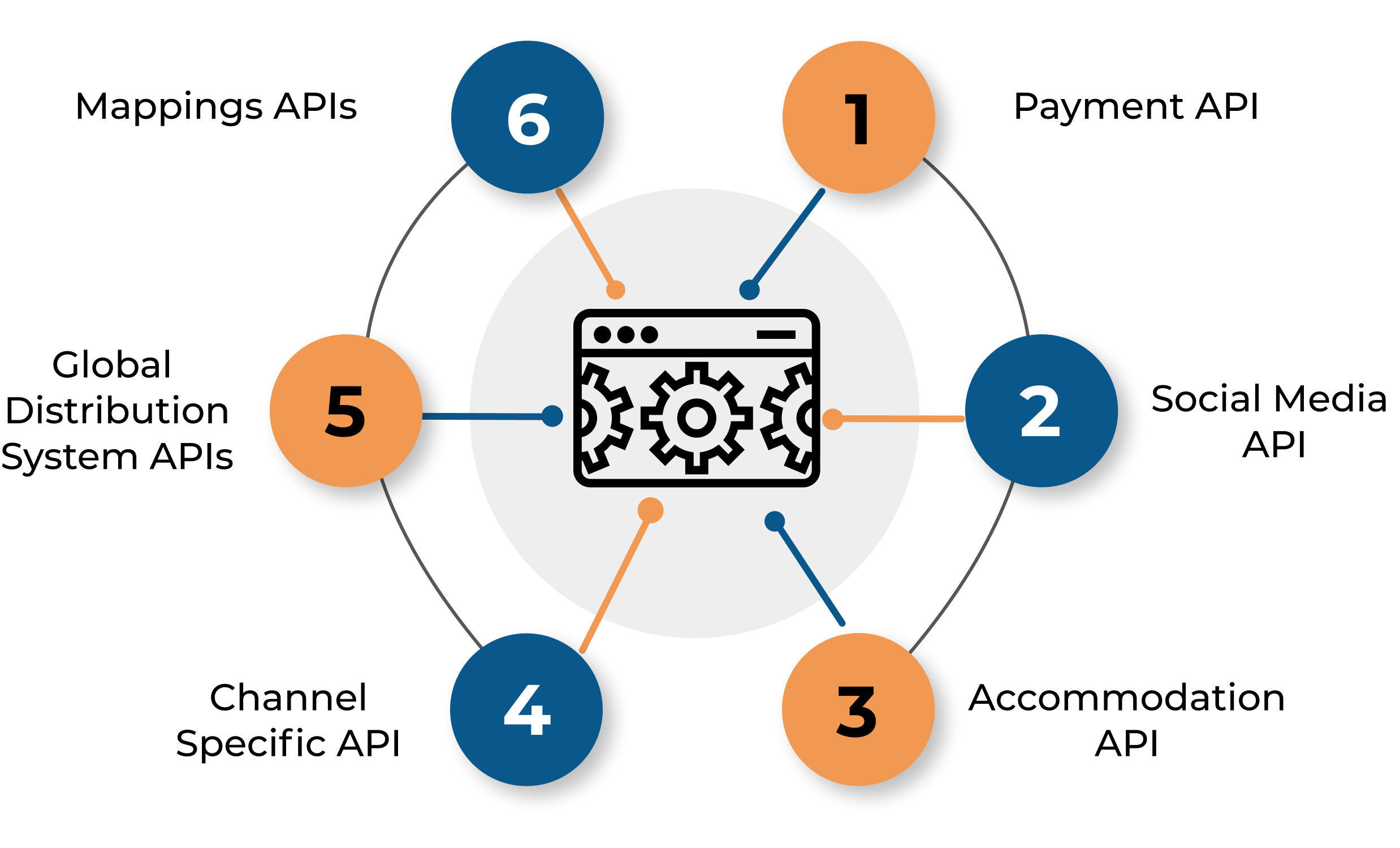 group-1161@3x Demand Solutions