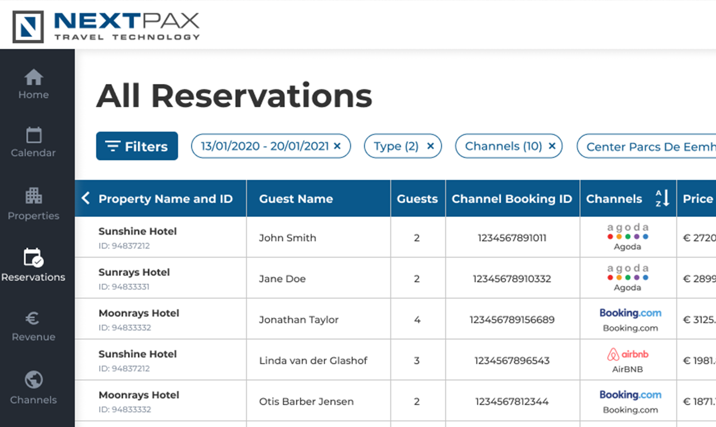 reservations channels