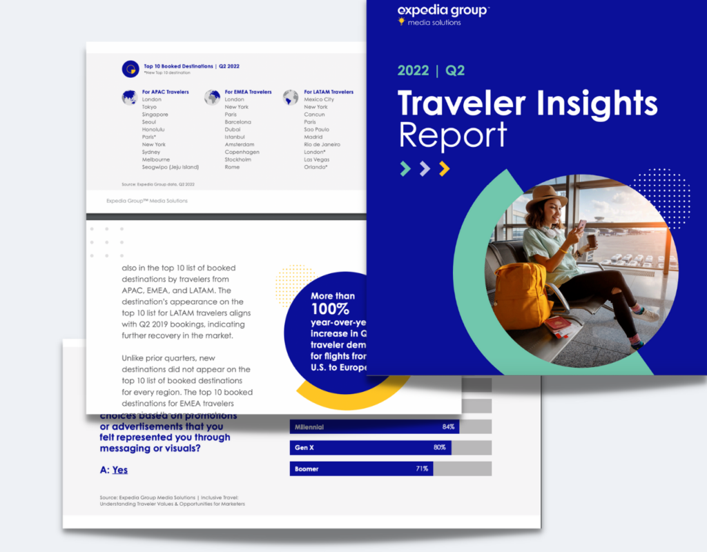 Traveler Insights Expedia Report