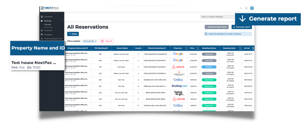 reservations overview